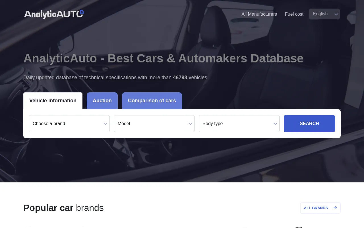 Screenshot of analyticauto.com