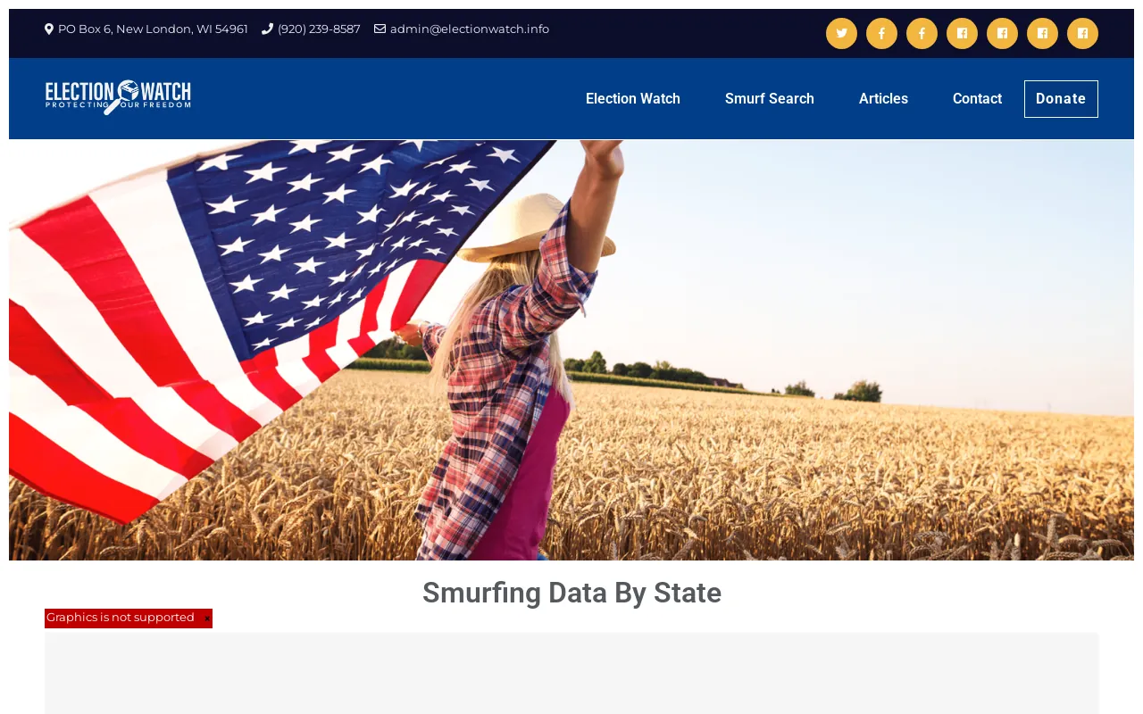 Screenshot of electionwatch.info