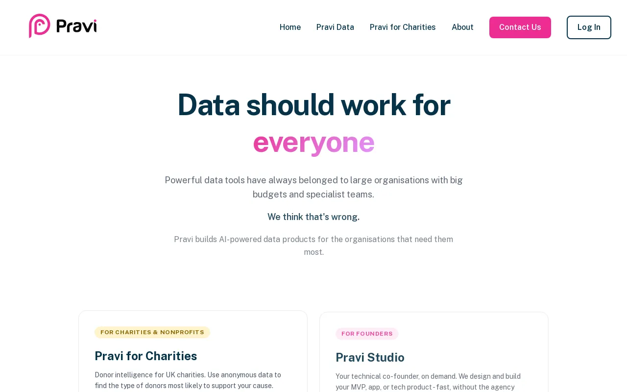 Screenshot of pravi.ai