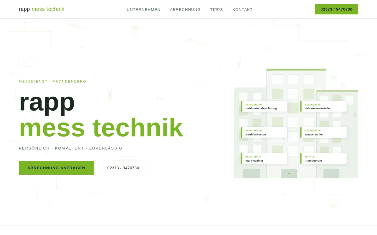 Screenshot of rapp-mess-technik.de